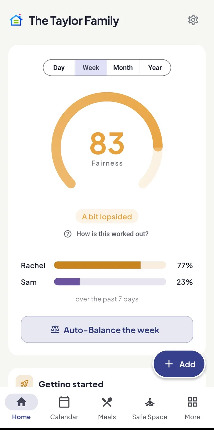 The Equal House home screen showing a Fairness Score of 83 for the Taylor family, with Rachel on 77% and Sam on 23% of the week’s work