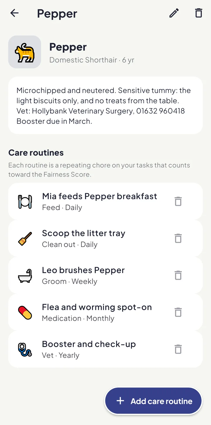 Pepper the cat’s page in Equal House: a six-year-old domestic shorthair with a note of her vet and her booster, above five care routines that each become a repeating chore — Mia feeds Pepper breakfast every day, the litter tray is scooped daily, Leo brushes her weekly, and the flea and worming treatment and a yearly check-up at the vet